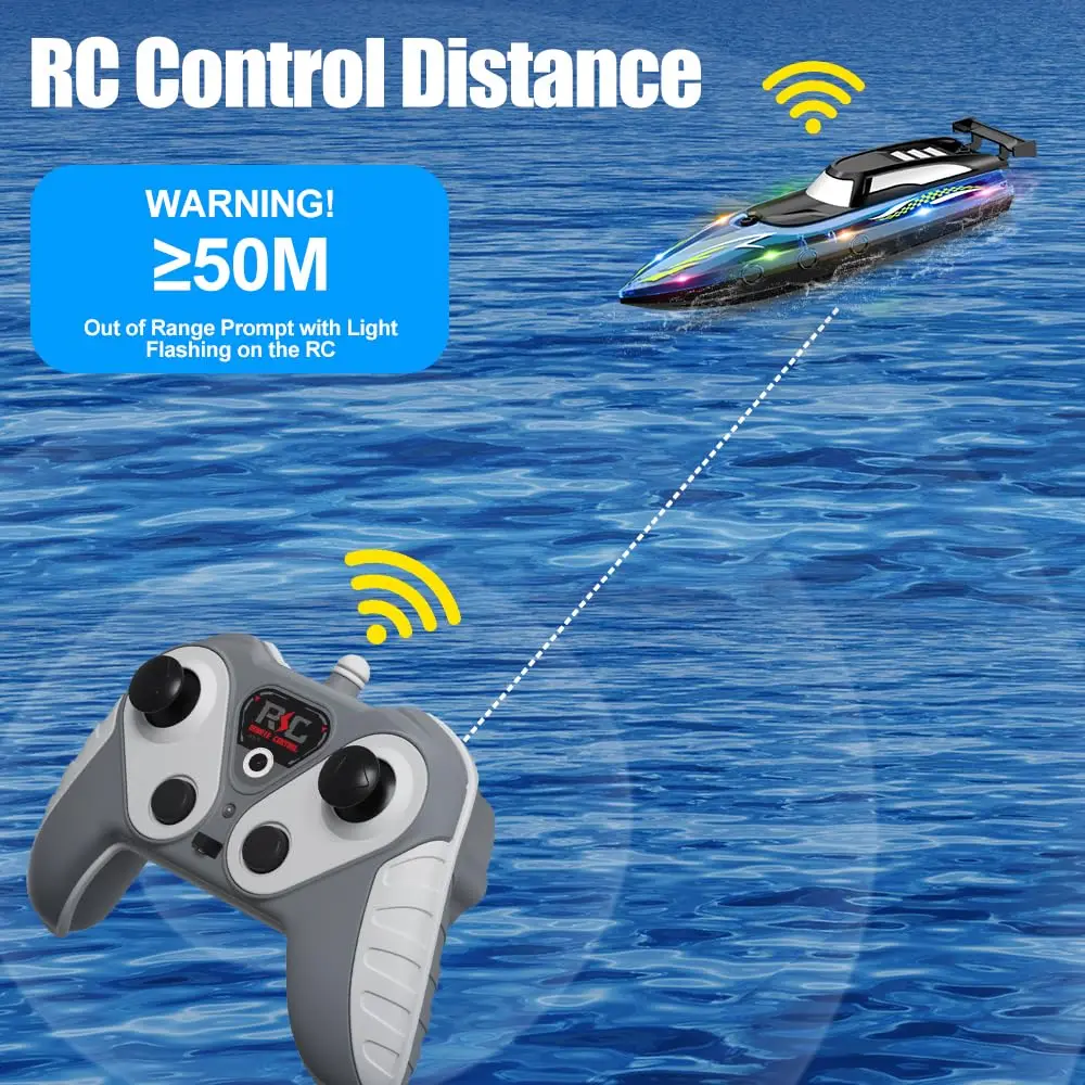 Barco rc de alta velocidade co - Rc Hobby Grade Boat avaliação e preço