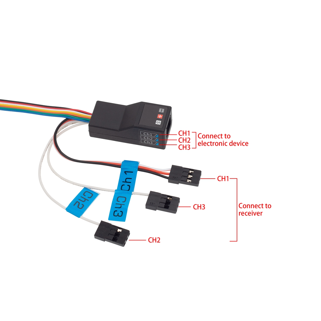 Sistema de luz led grupo de lâ - Rc Hobby Toucan avaliação e preço